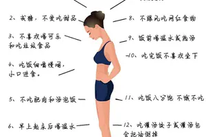  如何克服女性分卫的身体劣势：策略与方法